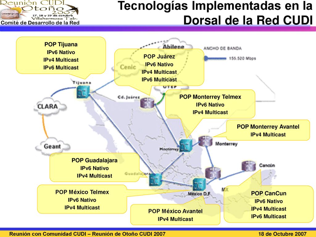 Tecnologías Implementadas en la Dorsal de la Red CUDI