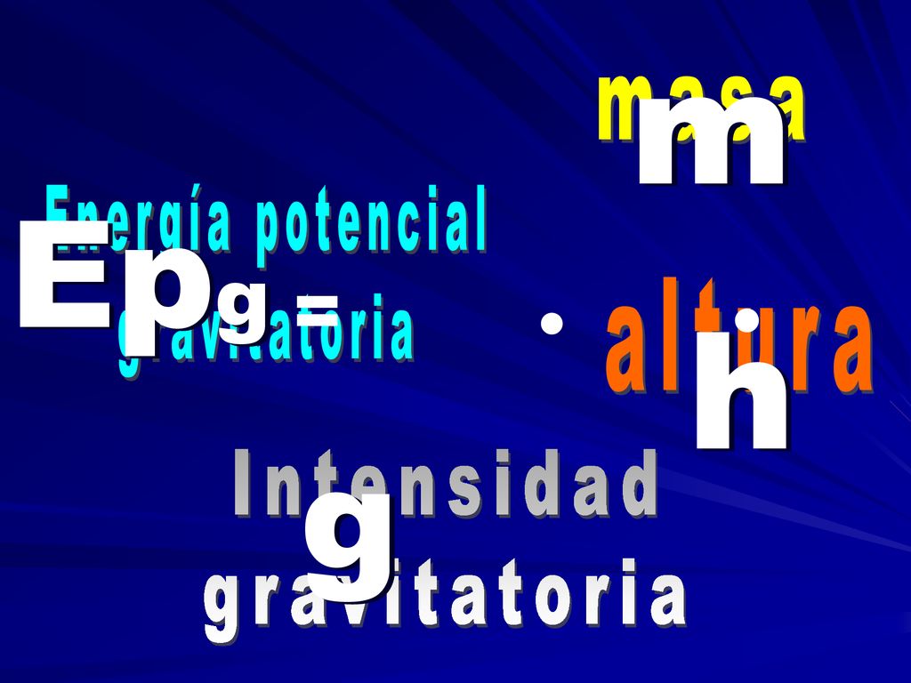 m h Epg g = ● ● masa Energía potencial gravitatoria altura Intensidad