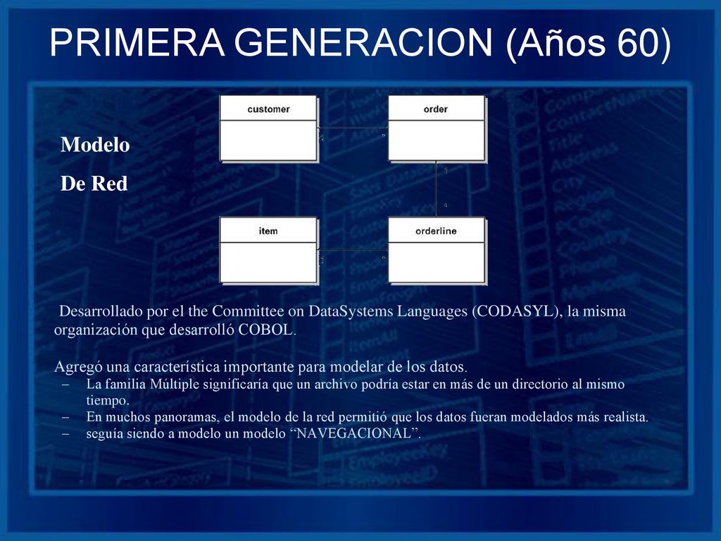 Generaciones de Bases de Datos - ppt descargar