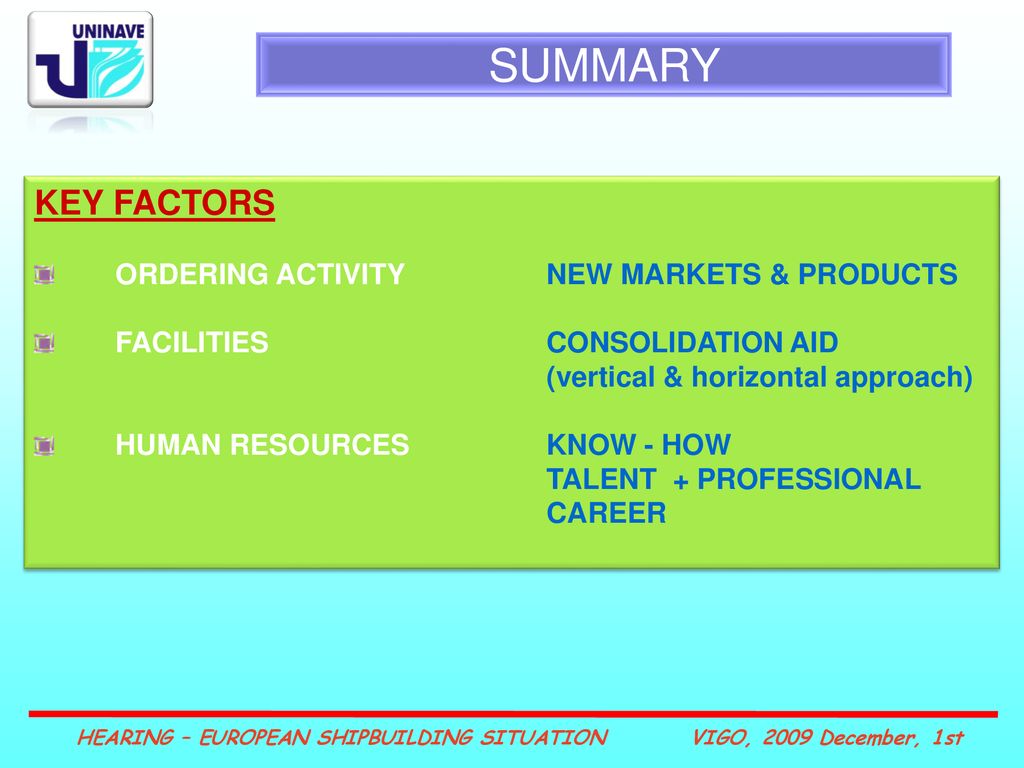 SUMMARY KEY FACTORS ORDERING ACTIVITY NEW MARKETS & PRODUCTS