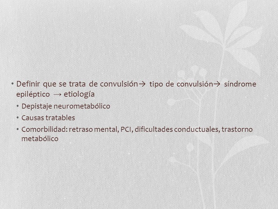 Definir que se trata de convulsión→ tipo de convulsión→ síndrome epiléptico → etiología