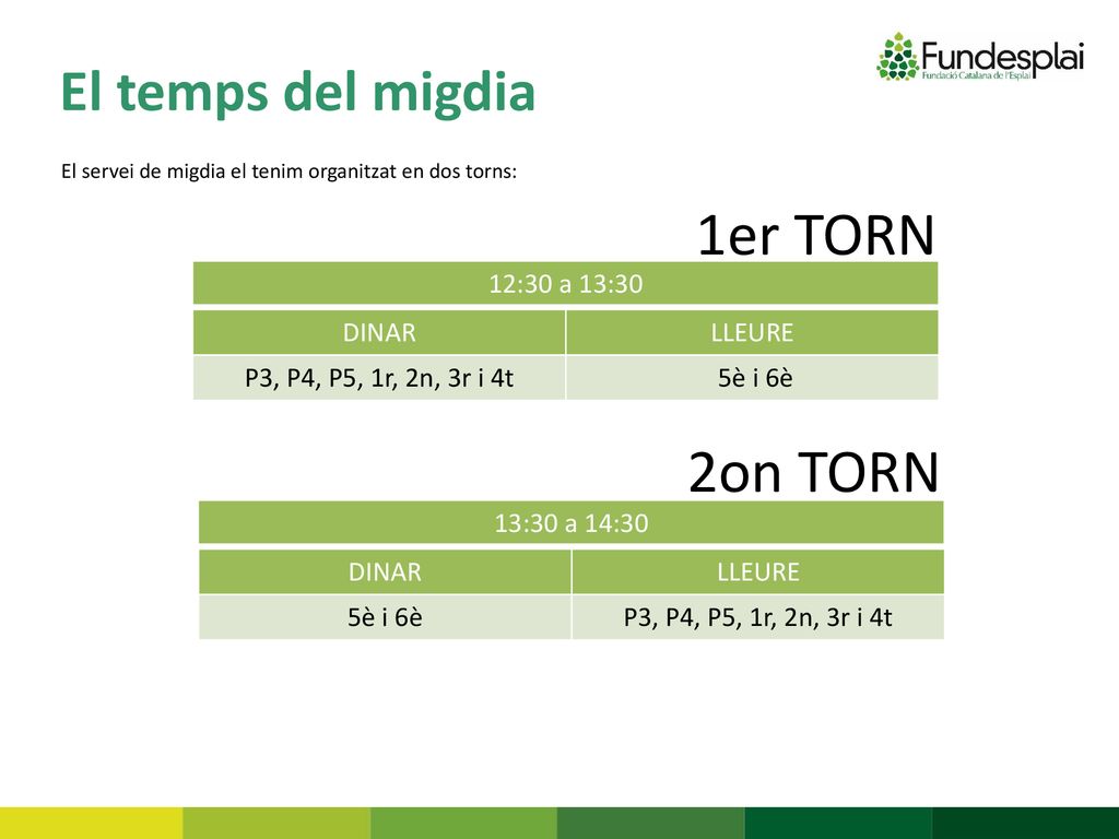 1er TORN 2on TORN El temps del migdia 12:30 a 13:30 DINAR LLEURE