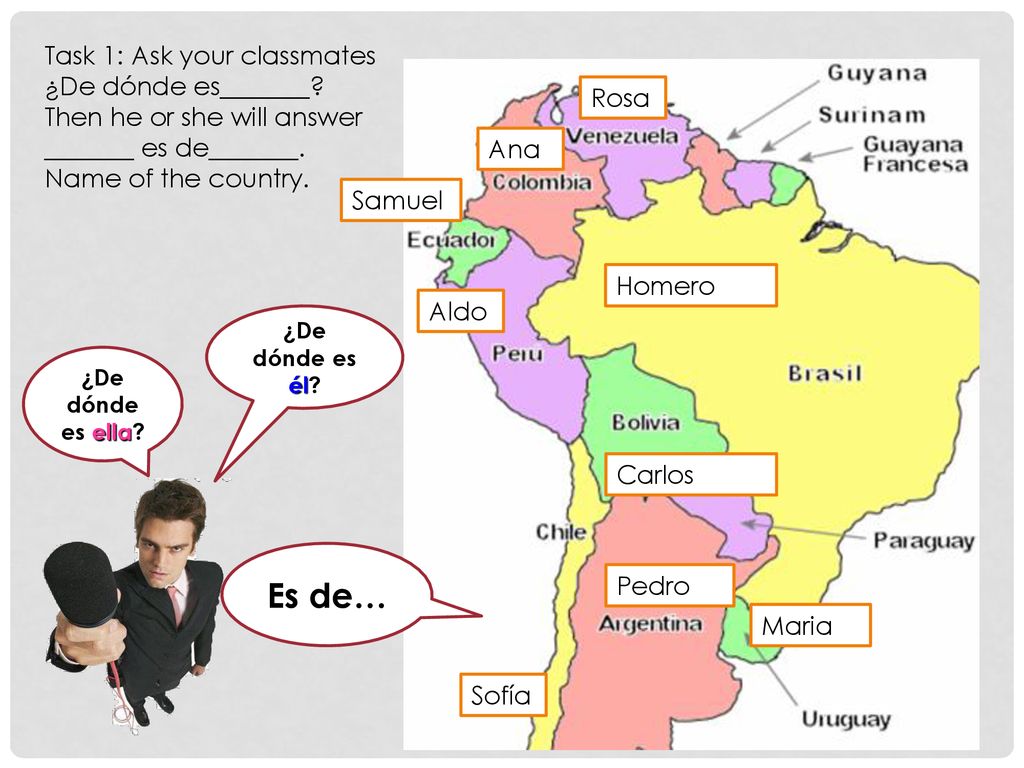Es de… Task 1: Ask your classmates ¿De dónde es_______