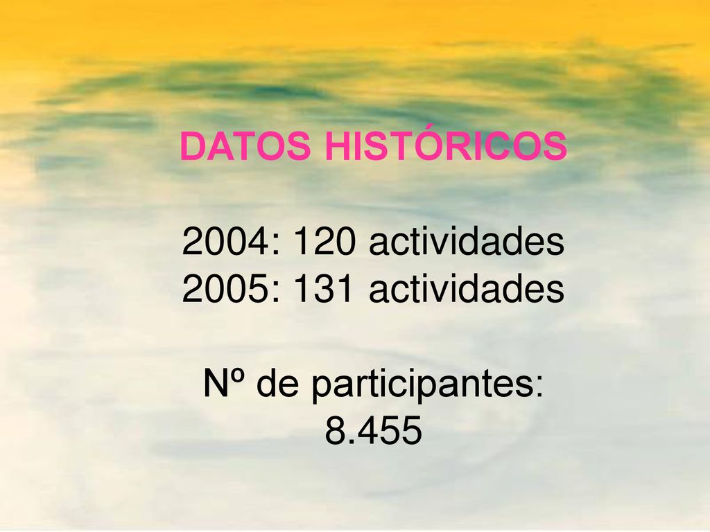 DATOS HISTÓRICOS 2004: 120 actividades 2005: 131 actividades Nº de participantes: 8.455