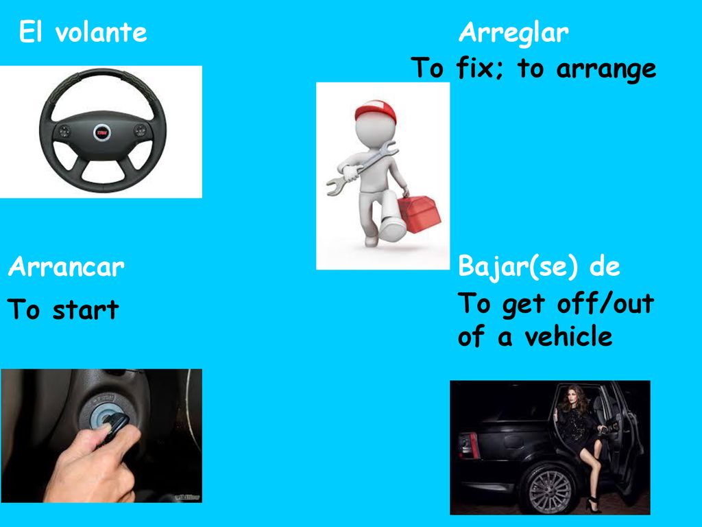 El volante Arreglar To fix; to arrange Arrancar Bajar(se) de To get off/out of a vehicle To start