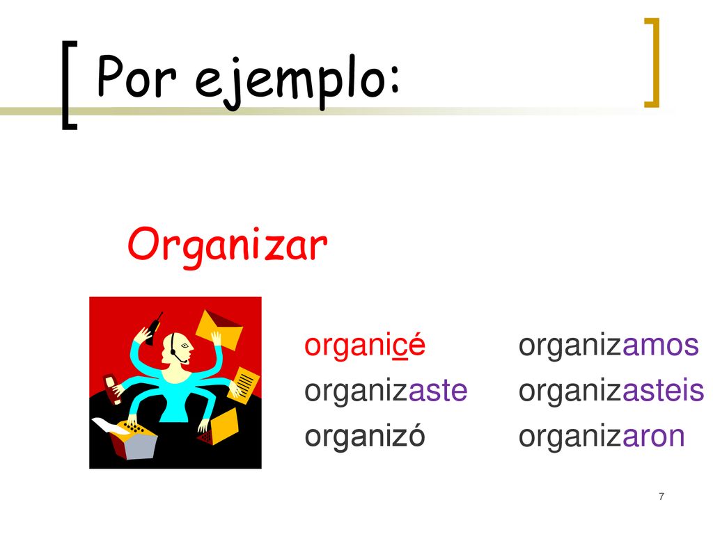 Por ejemplo: Organizar organicé organizaste organizó organizamos