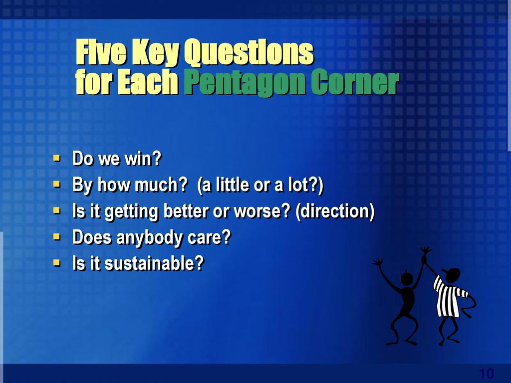 Five Key Questions for Each Pentagon Corner