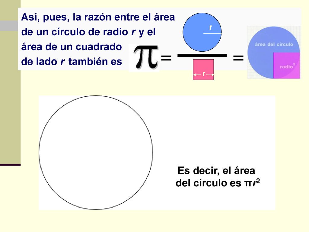 = Así, pues, la razón entre el área de un círculo de radio r y el