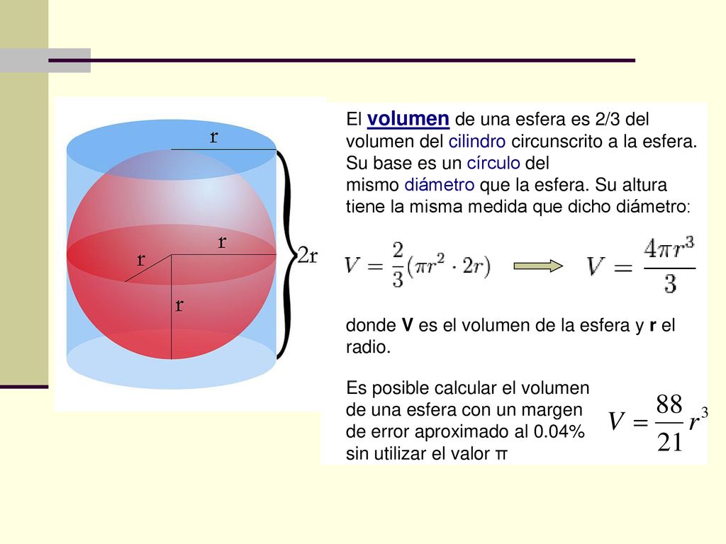 El volumen de una esfera es 2/3 del volumen del cilindro circunscrito a la esfera. Su base es un círculo del mismo diámetro que la esfera. Su altura tiene la misma medida que dicho diámetro: