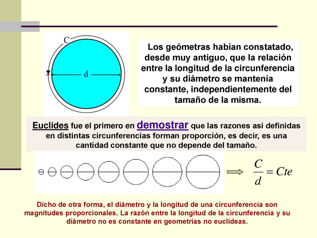 Los geómetras habían constatado, desde muy antiguo, que la relación entre la longitud de la circunferencia y su diámetro se mantenía constante, independientemente del tamaño de la misma.