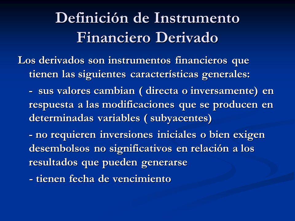 INSTRUMENTOS FINANCIEROS DERIVADOS - ppt descargar