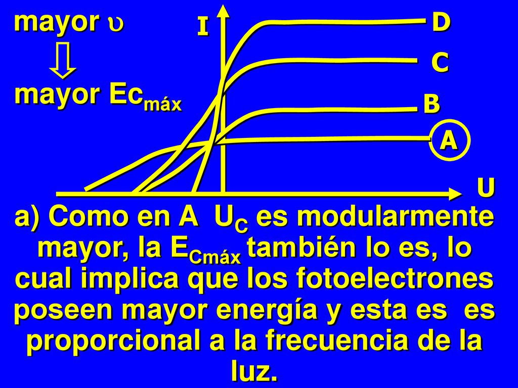 mayor  D. I. C. mayor Ecmáx. B. A. U.