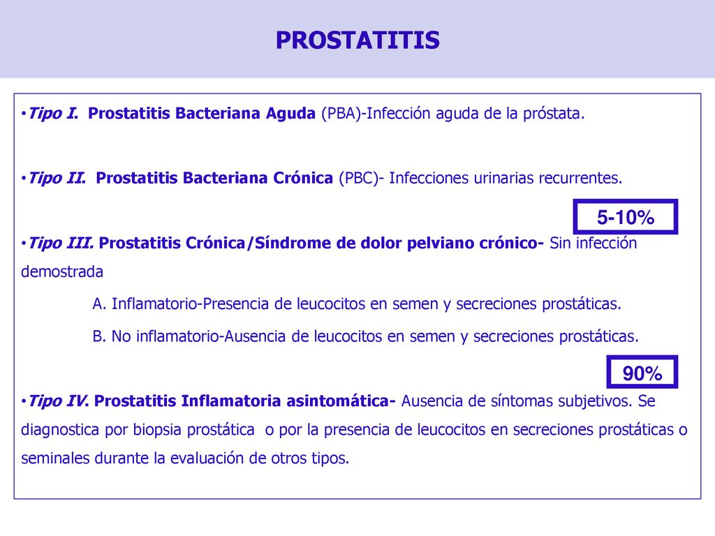 PROSTATITIS Tipo I. Prostatitis Bacteriana Aguda (PBA)-Infección aguda de la próstata.
