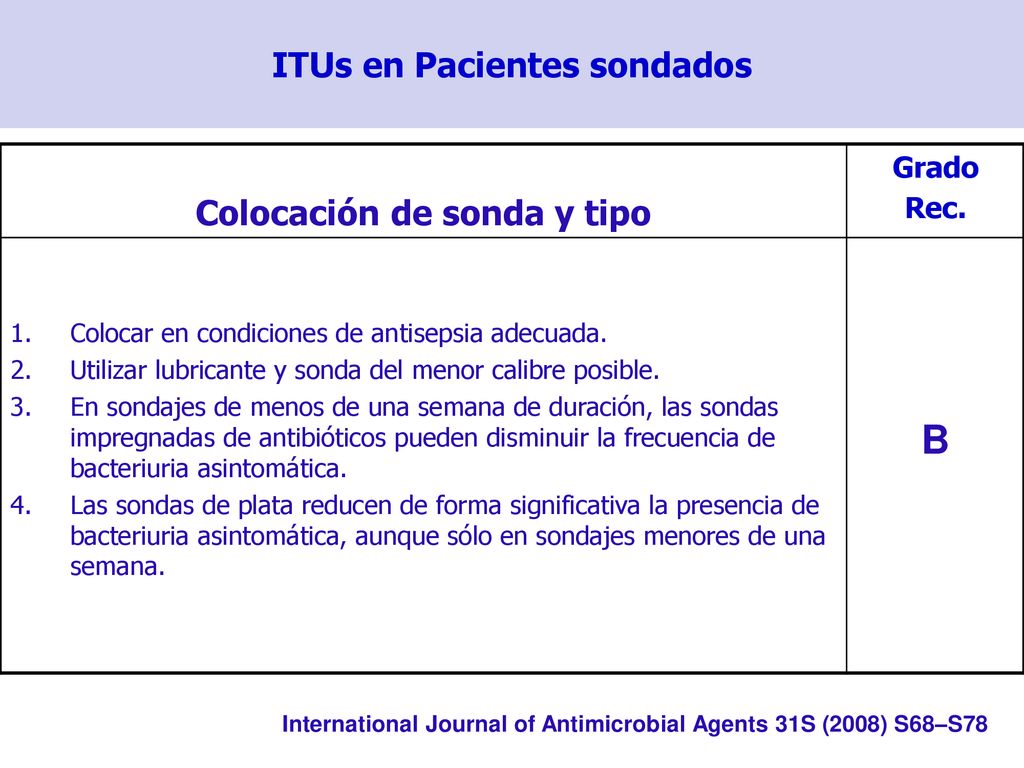 ITUs en Pacientes sondados