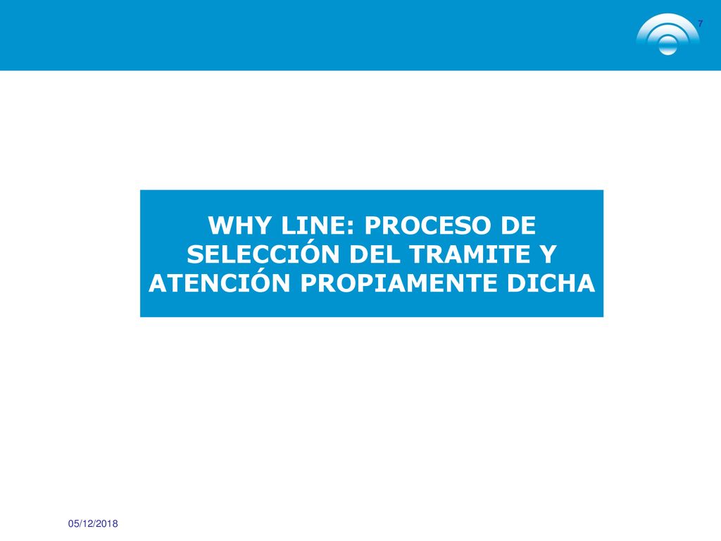 WHY LINE: PROCESO DE SELECCIÓN DEL TRAMITE Y ATENCIÓN PROPIAMENTE DICHA