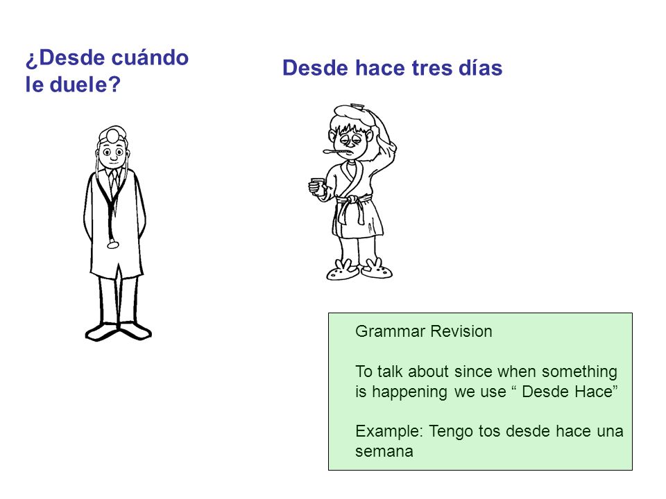 ¿Desde cuándo Desde hace tres días le duele Grammar Revision