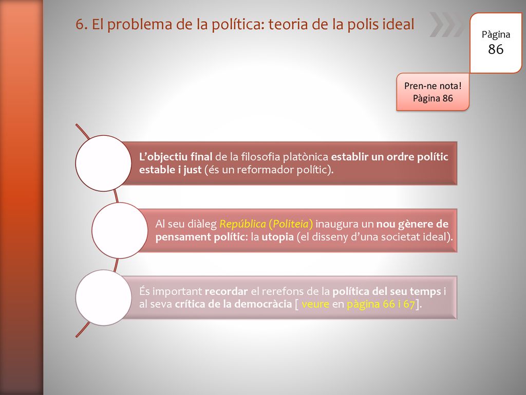 6. El problema de la política: teoria de la polis ideal