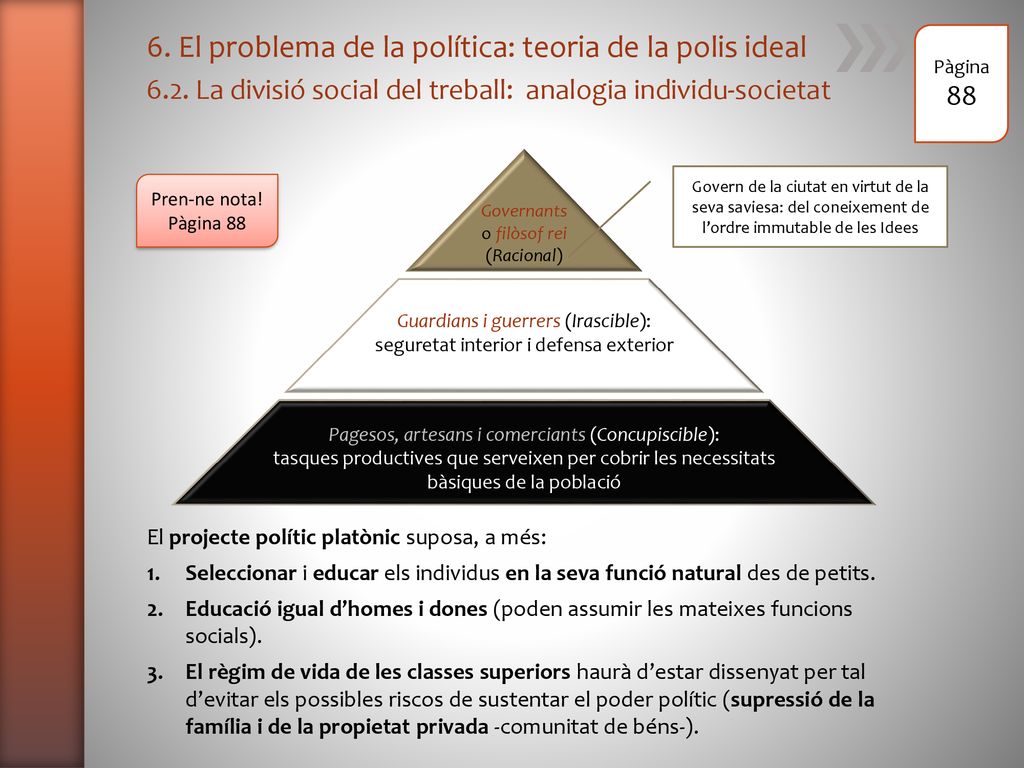 6. El problema de la política: teoria de la polis ideal