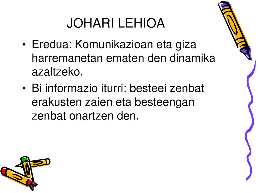 JOHARI LEHIOA Eredua: Komunikazioan eta giza harremanetan ematen den dinamika azaltzeko.