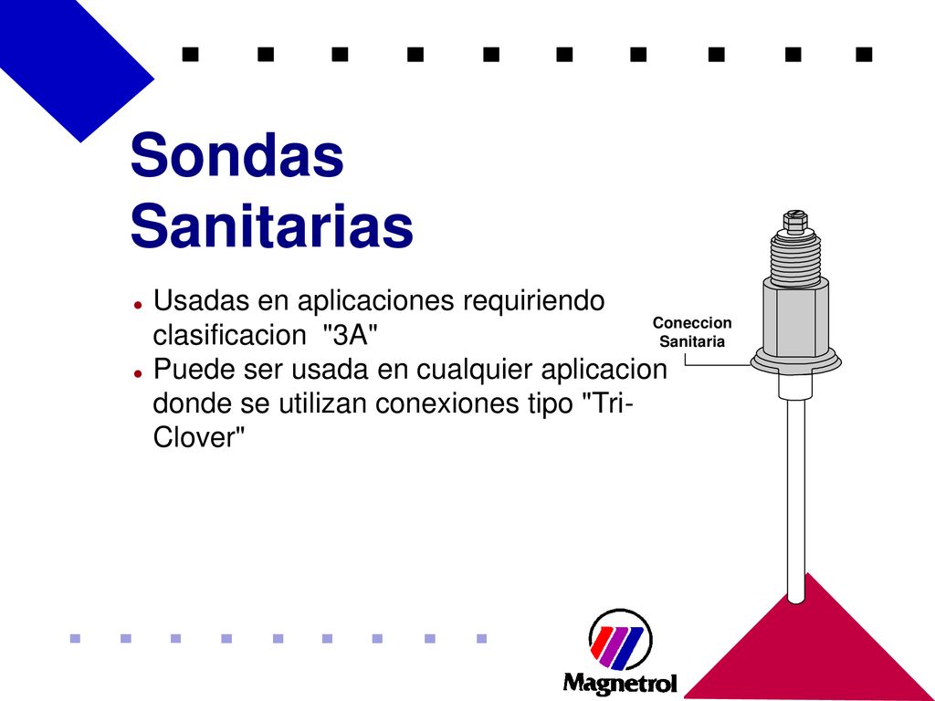 Sondas Sanitarias Coneccion Sanitaria. Usadas en aplicaciones requiriendo clasificacion 3A