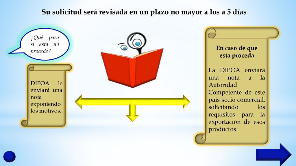 Su solicitud será revisada en un plazo no mayor a los a 5 días