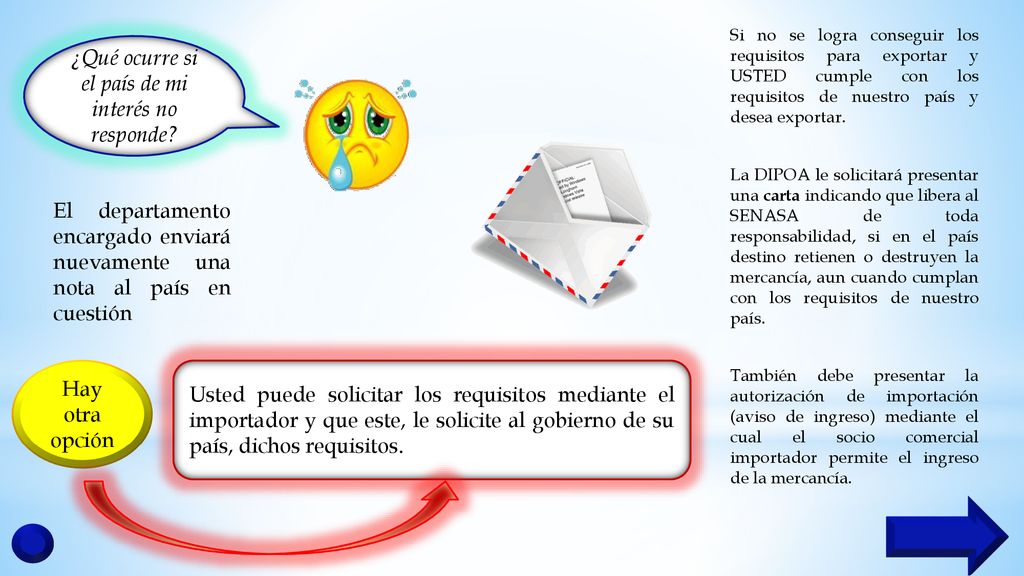 ¿Qué ocurre si el país de mi interés no responde