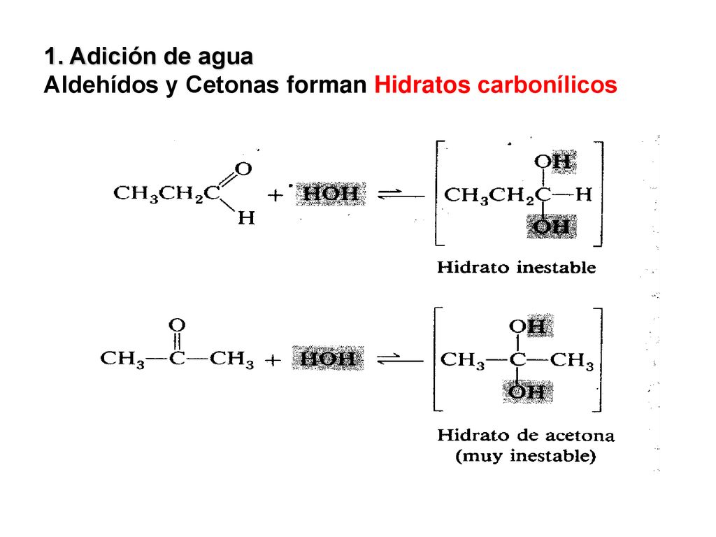 1. Adición de agua Aldehídos y Cetonas forman Hidratos carbonílicos