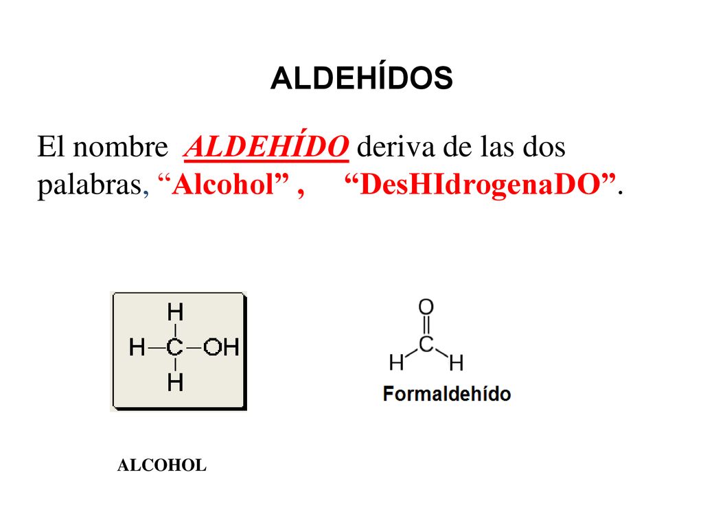 ALDEHÍDOS El nombre ALDEHÍDO deriva de las dos palabras, Alcohol , DesHIdrogenaDO . ALCOHOL