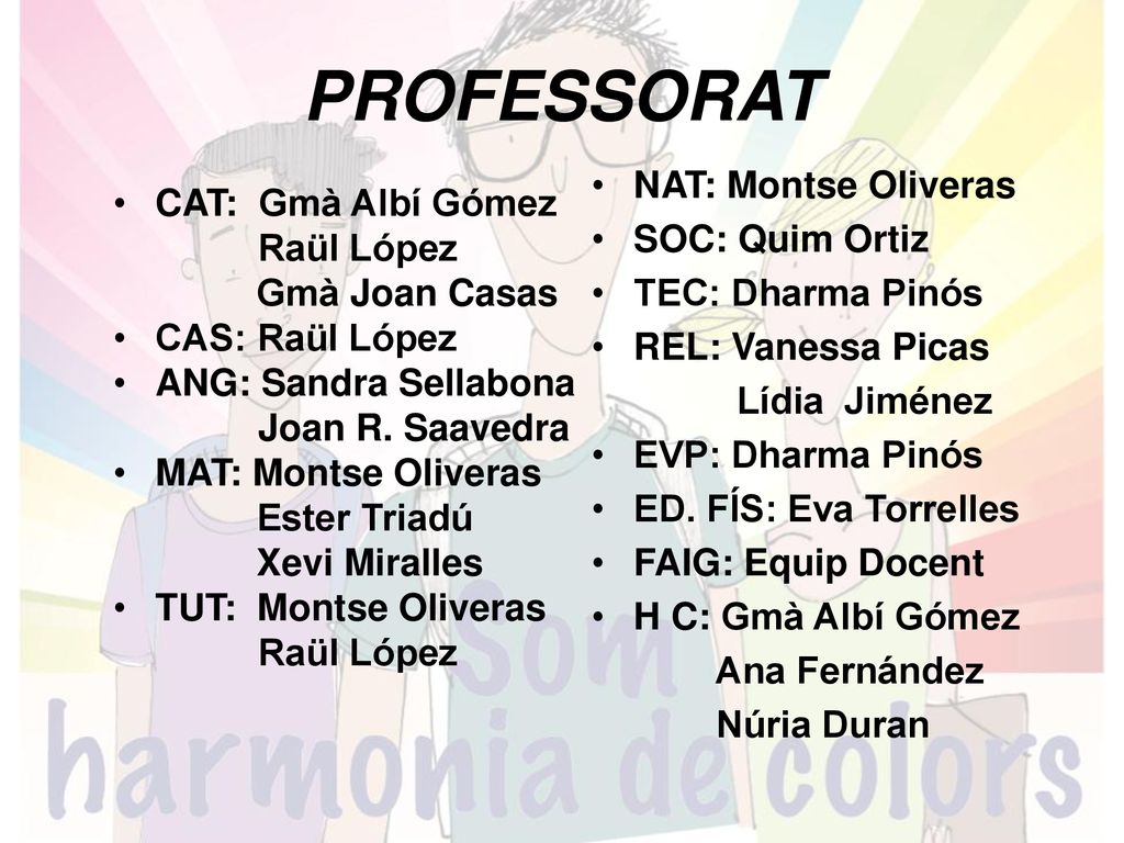 PROFESSORAT NAT: Montse Oliveras SOC: Quim Ortiz TEC: Dharma Pinós