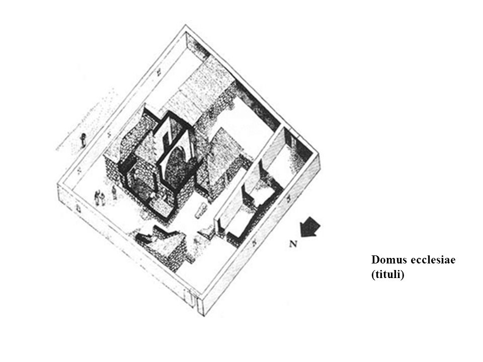 Domus ecclesiae (tituli)
