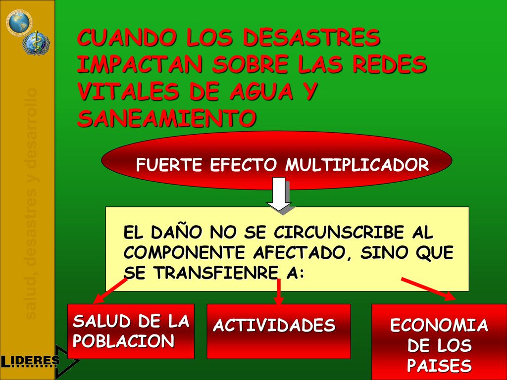 CUANDO LOS DESASTRES IMPACTAN SOBRE LAS REDES VITALES DE AGUA Y SANEAMIENTO
