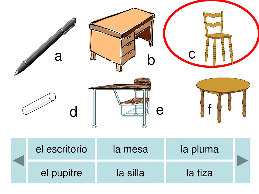 c a b e f d el escritorio la mesa la pluma el pupitre la silla la tiza