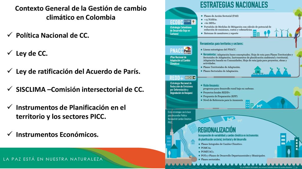 Contexto General de la Gestión de cambio climático en Colombia