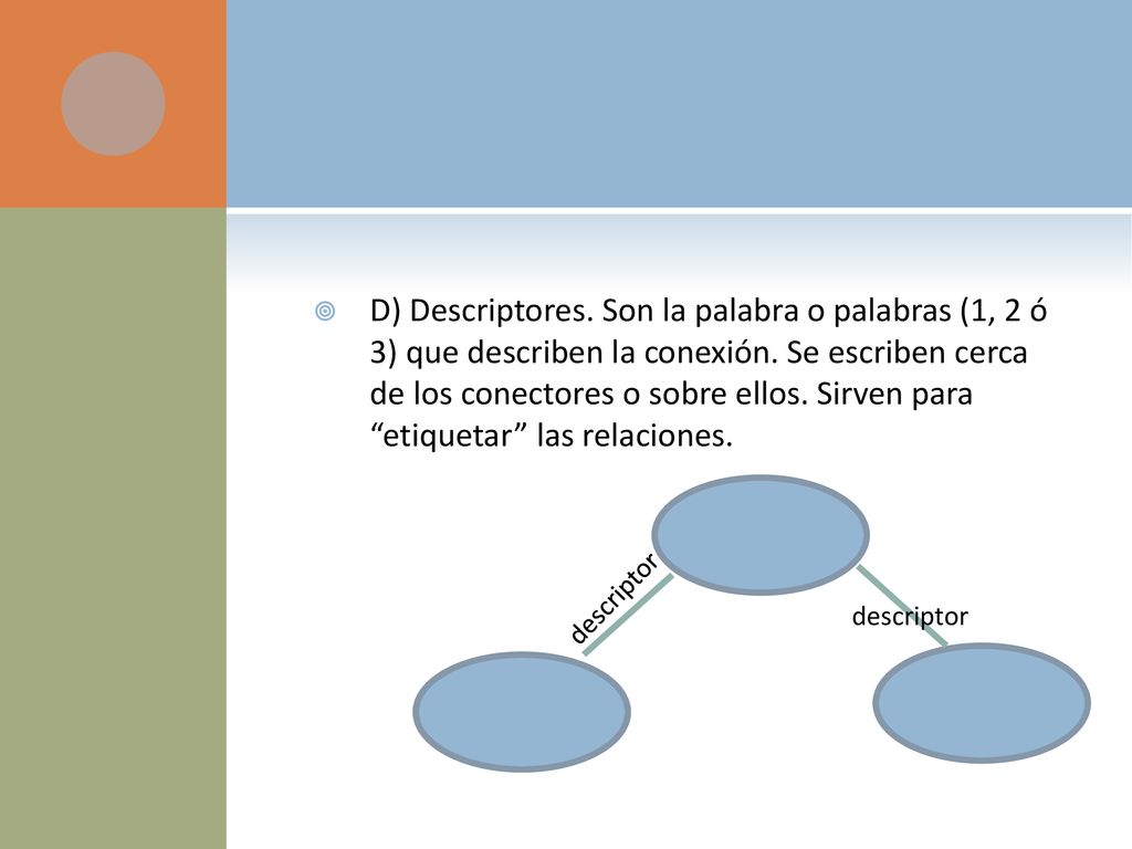 D) Descriptores. Son la palabra o palabras (1, 2 ó 3) que describen la conexión. Se escriben cerca de los conectores o sobre ellos. Sirven para etiquetar las relaciones.
