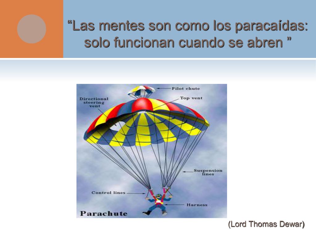 Las mentes son como los paracaídas: solo funcionan cuando se abren