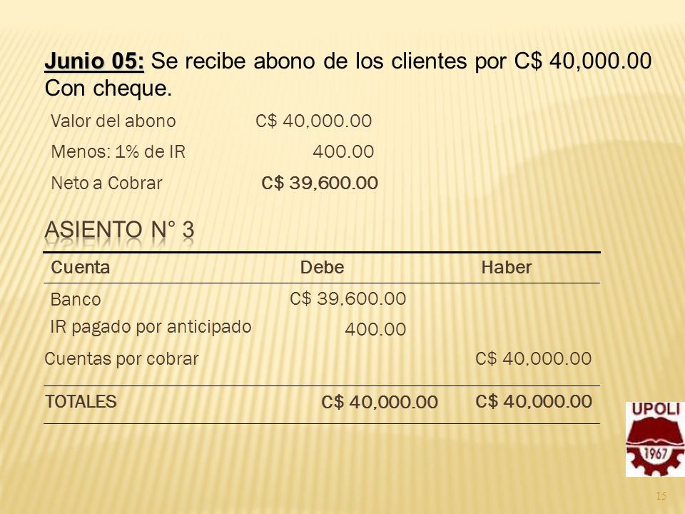 Junio 05: Se recibe abono de los clientes por C$ 40, Con cheque.