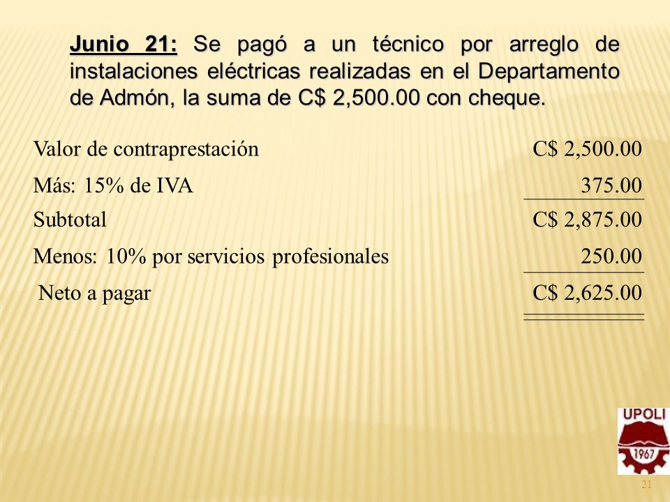 Junio 21: Se pagó a un técnico por arreglo de instalaciones eléctricas realizadas en el Departamento de Admón, la suma de C$ 2, con cheque.