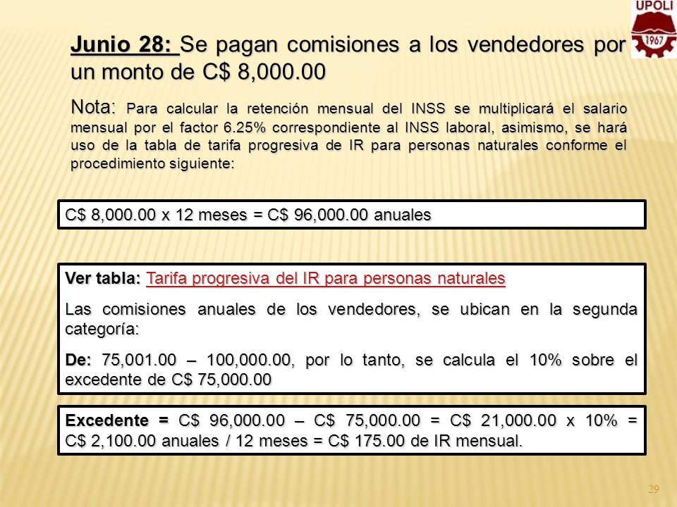 Junio 28: Se pagan comisiones a los vendedores por un monto de C$ 8,000.00