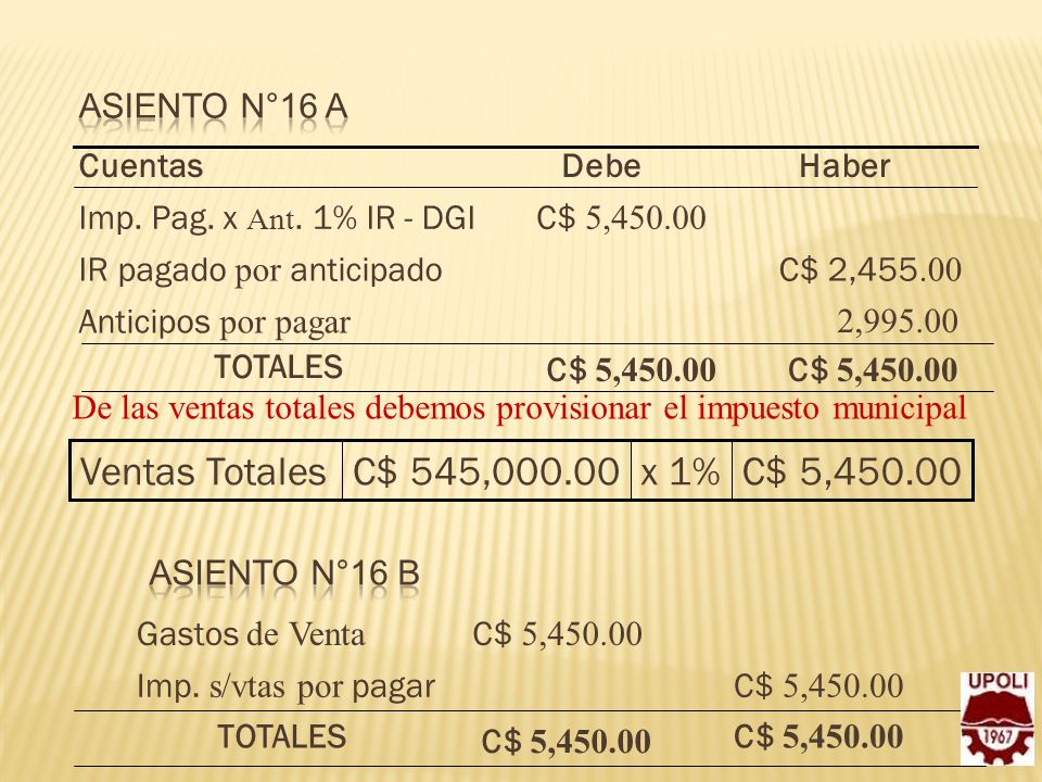 Ventas Totales C$ 545, x 1% C$ 5, Asiento N°16 A Cuentas