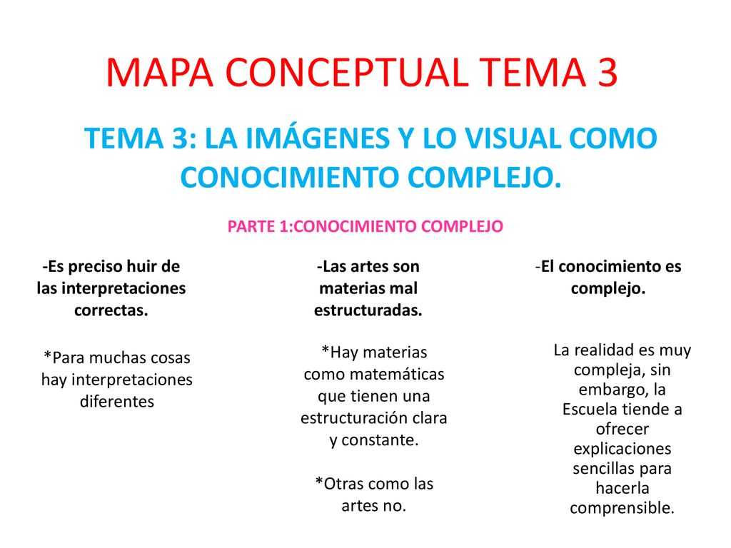 TEMA 3: LA IMÁGENES Y LO VISUAL COMO CONOCIMIENTO COMPLEJO.