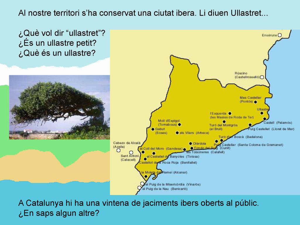 Al nostre territori s’ha conservat una ciutat ibera. Li diuen Ullastret...
