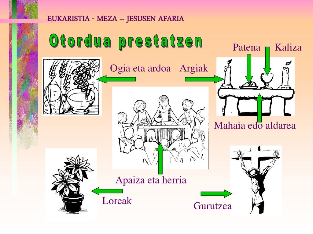 Otordua prestatzen EUKARISTIA - MEZA – JESUSEN AFARIA Patena Kaliza