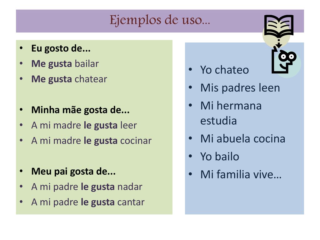 Ejemplos de uso... Yo chateo Mis padres leen Mi hermana estudia