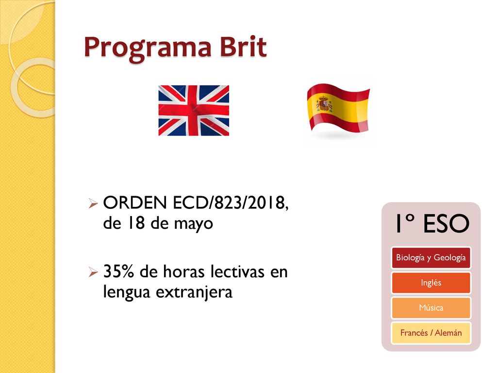 Programa Brit 1º ESO ORDEN ECD/823/2018, de 18 de mayo
