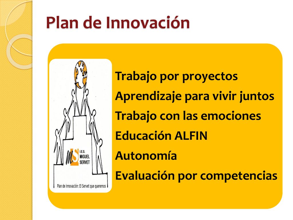 Plan de Innovación Trabajo por proyectos Aprendizaje para vivir juntos