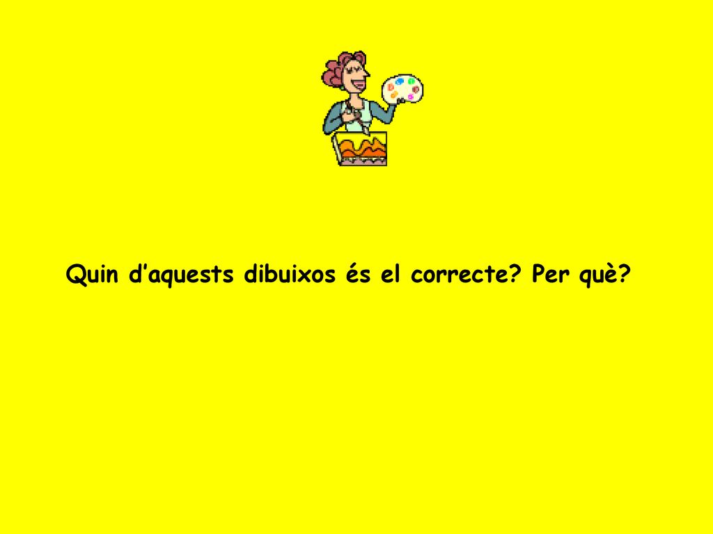 Quin d’aquests dibuixos és el correcte Per què