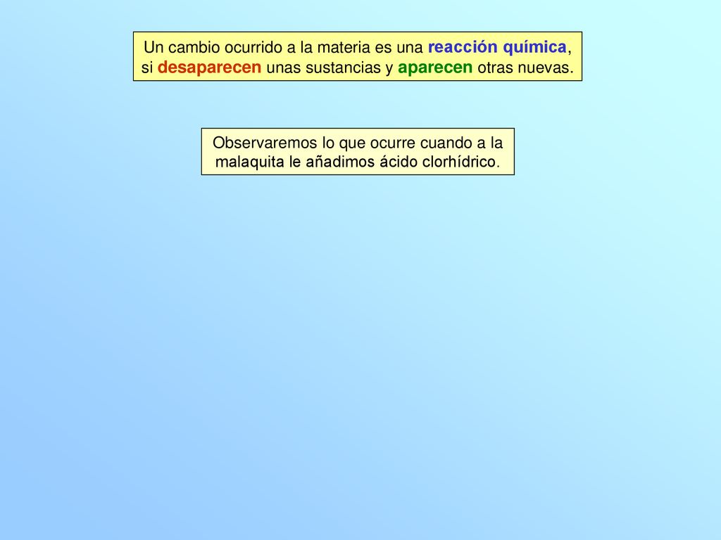 Un cambio ocurrido a la materia es una reacción química, si desaparecen unas sustancias y aparecen otras nuevas.