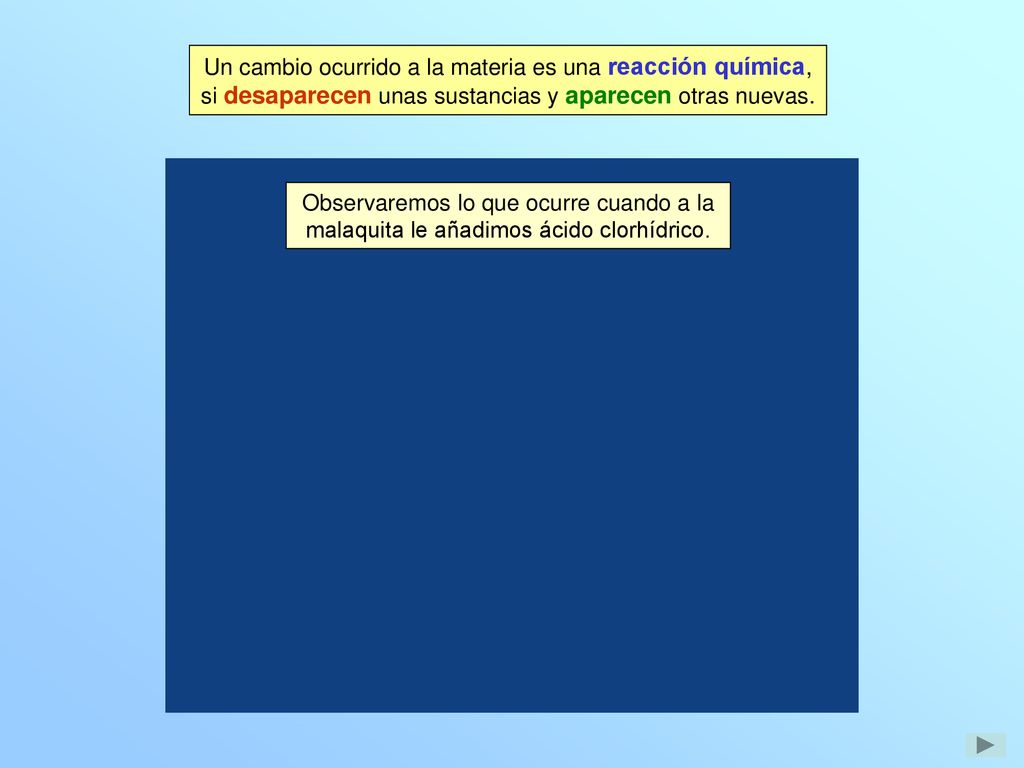Un cambio ocurrido a la materia es una reacción química, si desaparecen unas sustancias y aparecen otras nuevas.