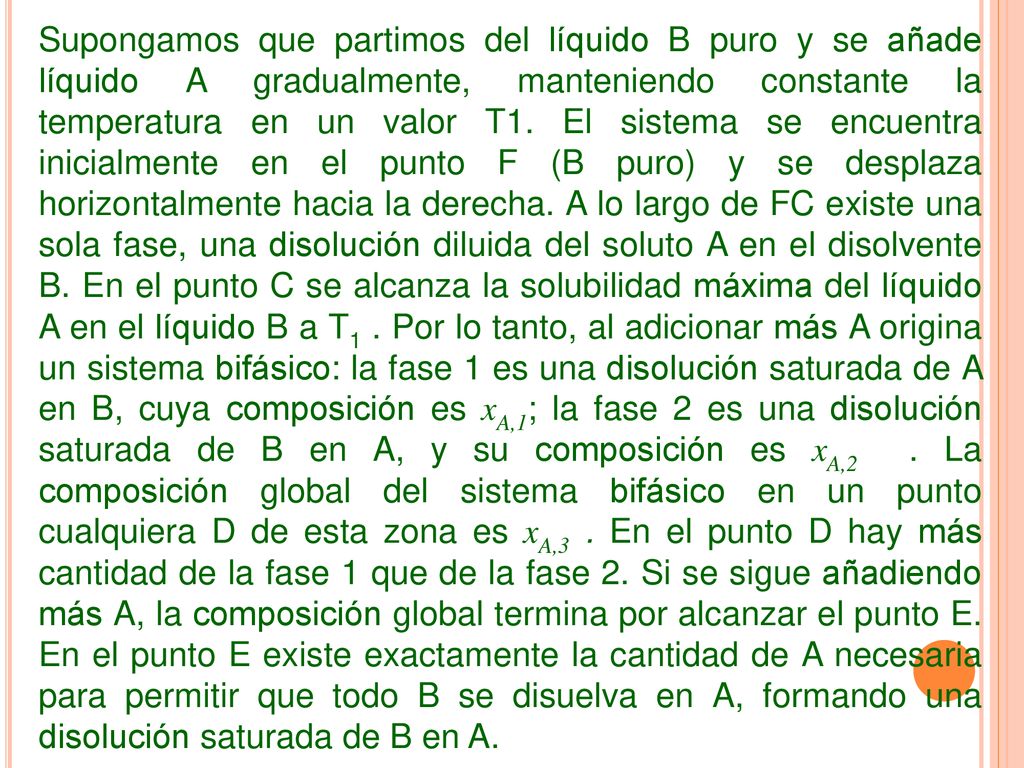 Supongamos que partimos del líquido B puro y se añade líquido A gradualmente, manteniendo constante la temperatura en un valor T1.