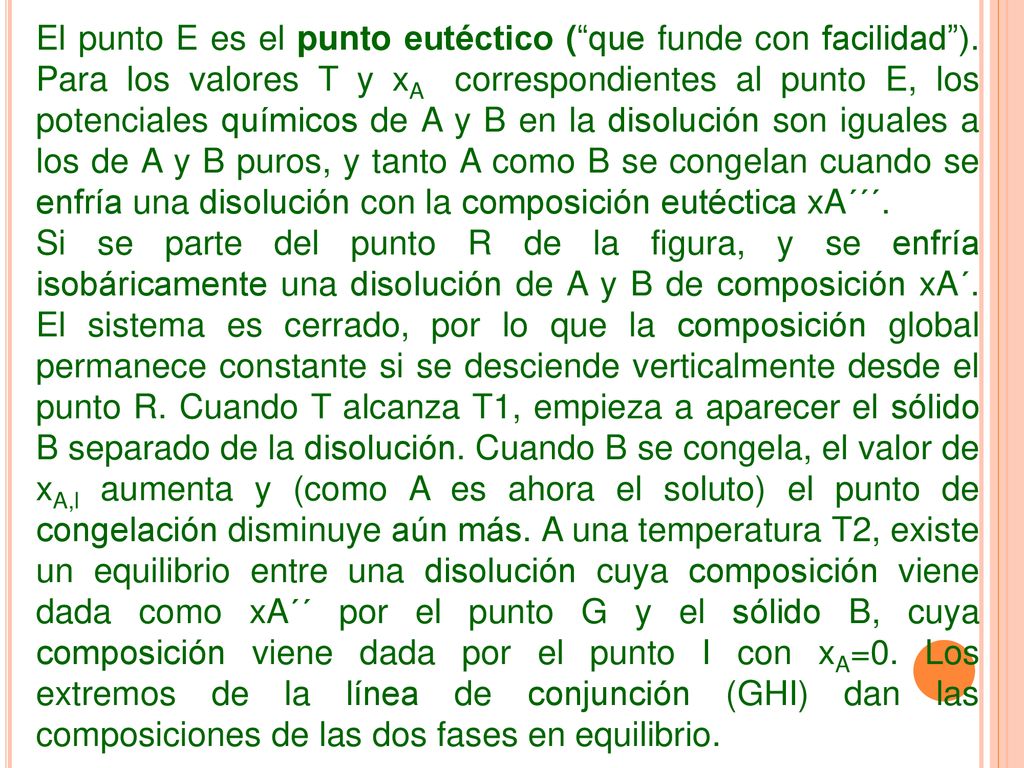 El punto E es el punto eutéctico ( que funde con facilidad )